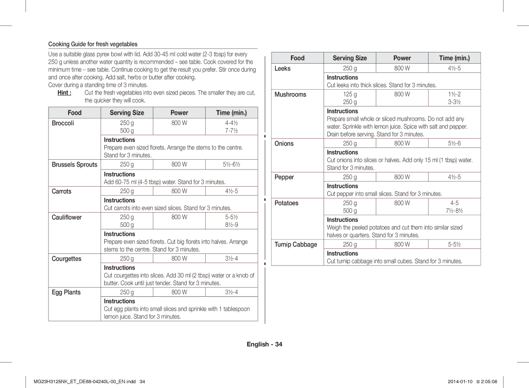 Samsung MG23H3125TK/ET manual Cooking Guide for fresh vegetables, Broccoli 250 g, 500 g, Carrots 250 g, Cauliflower 250 g 