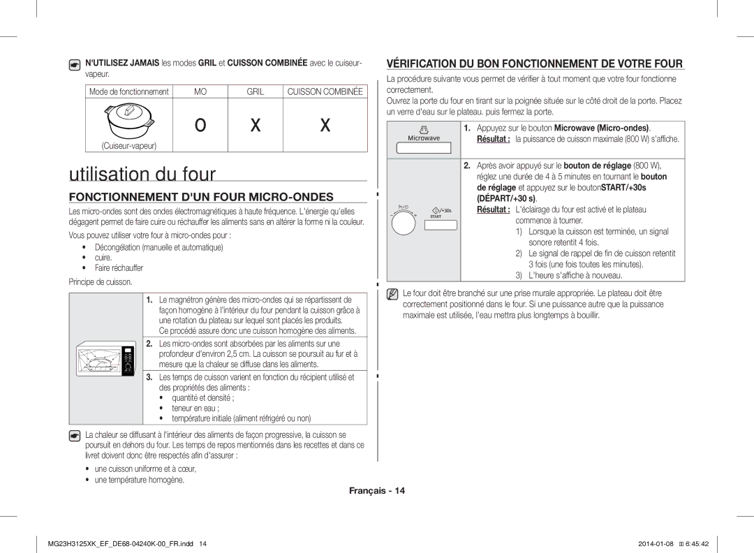 Samsung MG23H3125XK/EF manual Utilisation du four, Fonctionnement DUN Four MICRO-ONDES, DÉPART/+30 s 