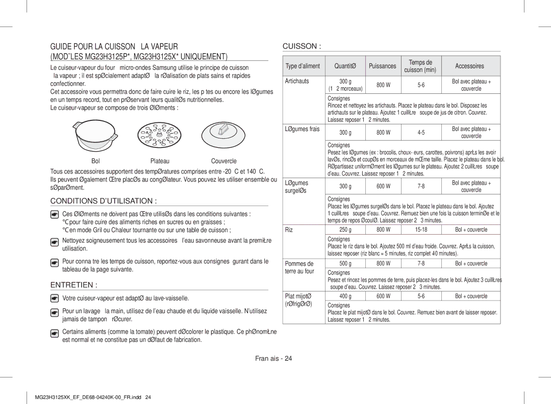 Samsung MG23H3125XK/EF manual Conditions Dutilisation, Entretien, Cuisson, Accessoires 