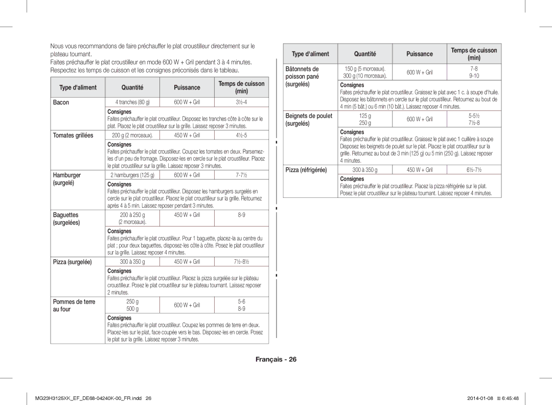 Samsung MG23H3125XK/EF manual Quantité Puissance 