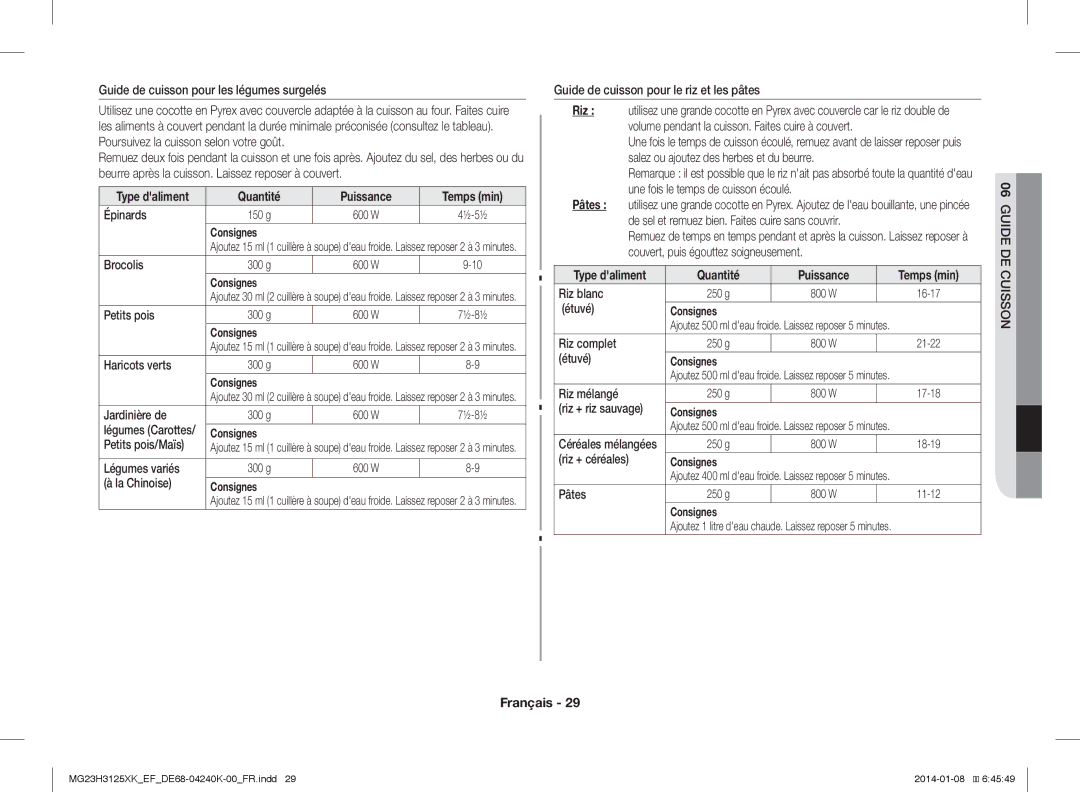 Samsung MG23H3125XK/EF Guide de cuisson pour les légumes surgelés, Brocolis, Jardinière de, Petits pois/Maïs, Étuvé 