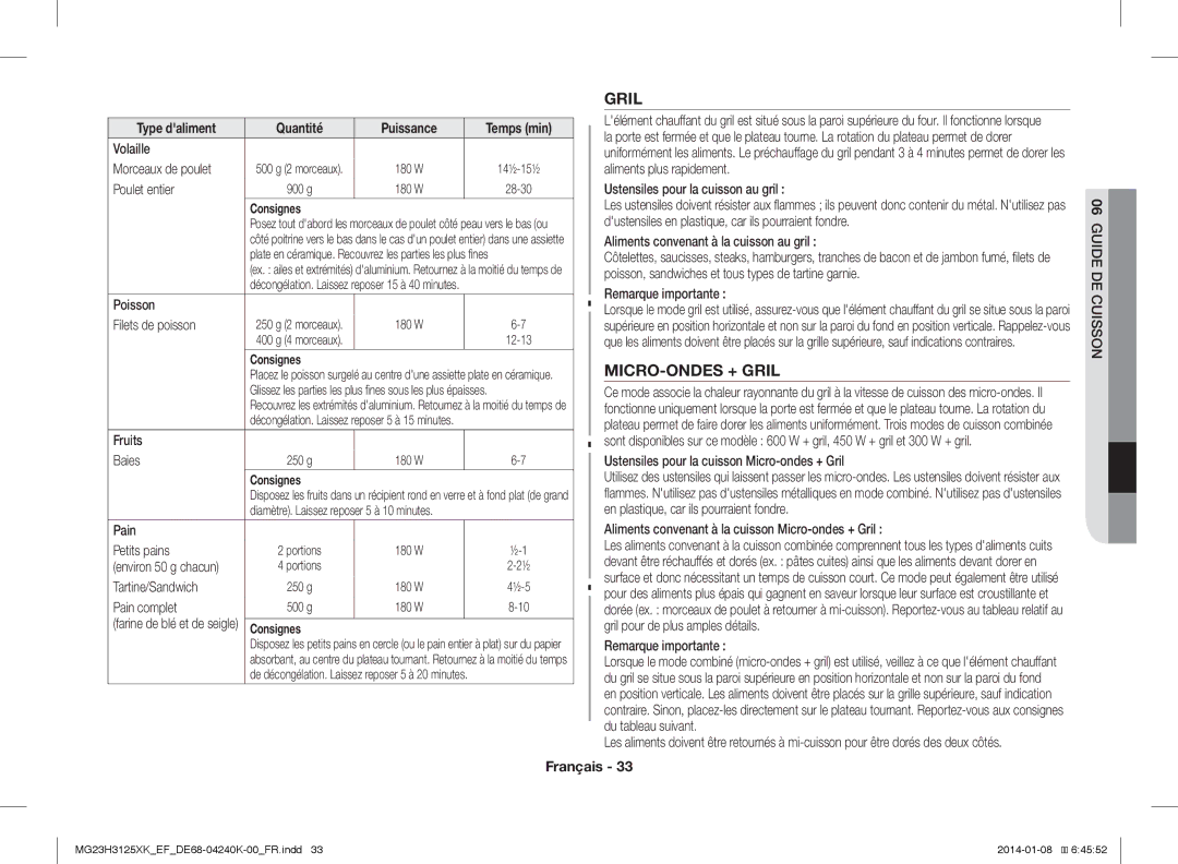 Samsung MG23H3125XK/EF manual MICRO-ONDES + Gril, Type daliment Quantité Puissance 