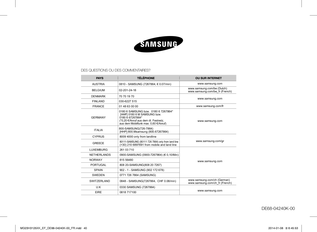 Samsung MG23H3125XK/EF manual DE68-04240K-00 