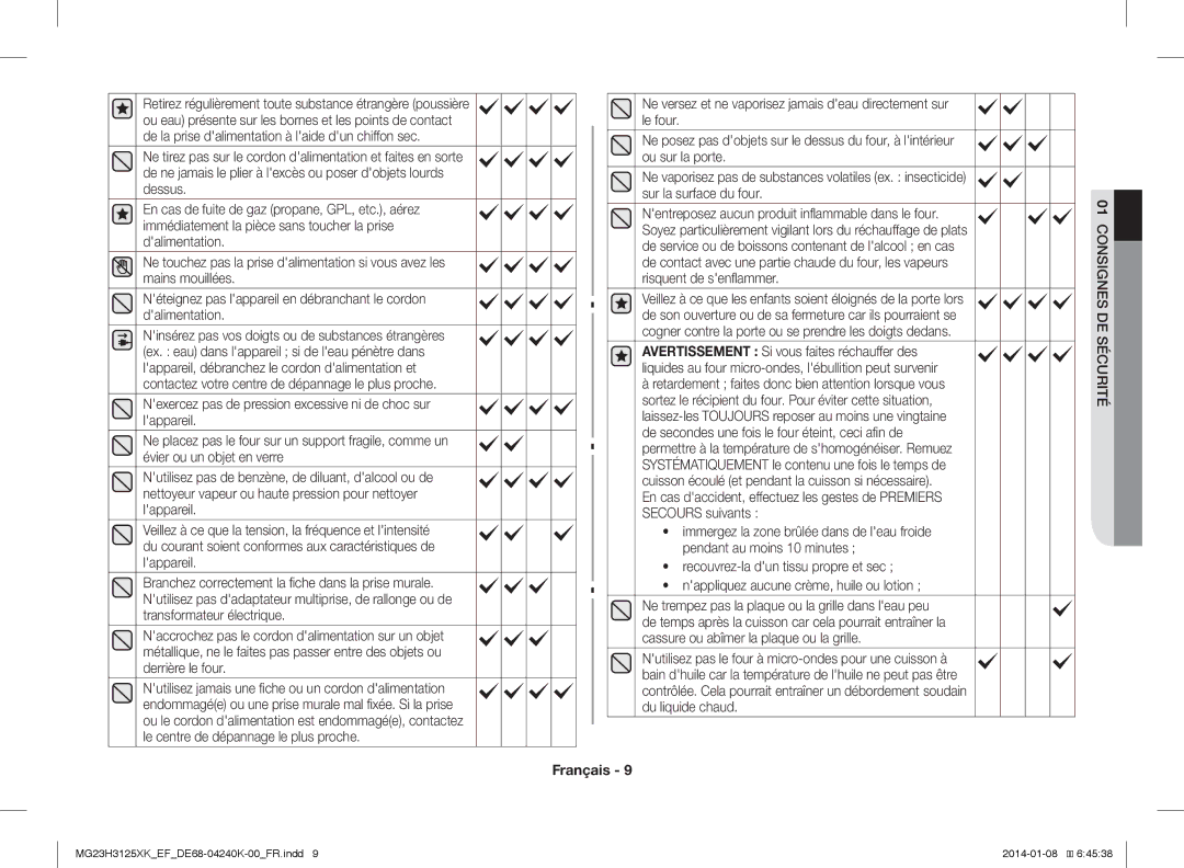 Samsung MG23H3125XK/EF manual Le four, Ou sur la porte, Sur la surface du four 