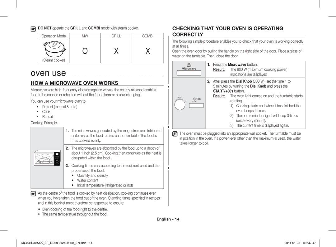 Samsung MG23H3125XK/EG manual Oven use, Checking That Your Oven is Operating, Correctly, HOW a Microwave Oven Works 