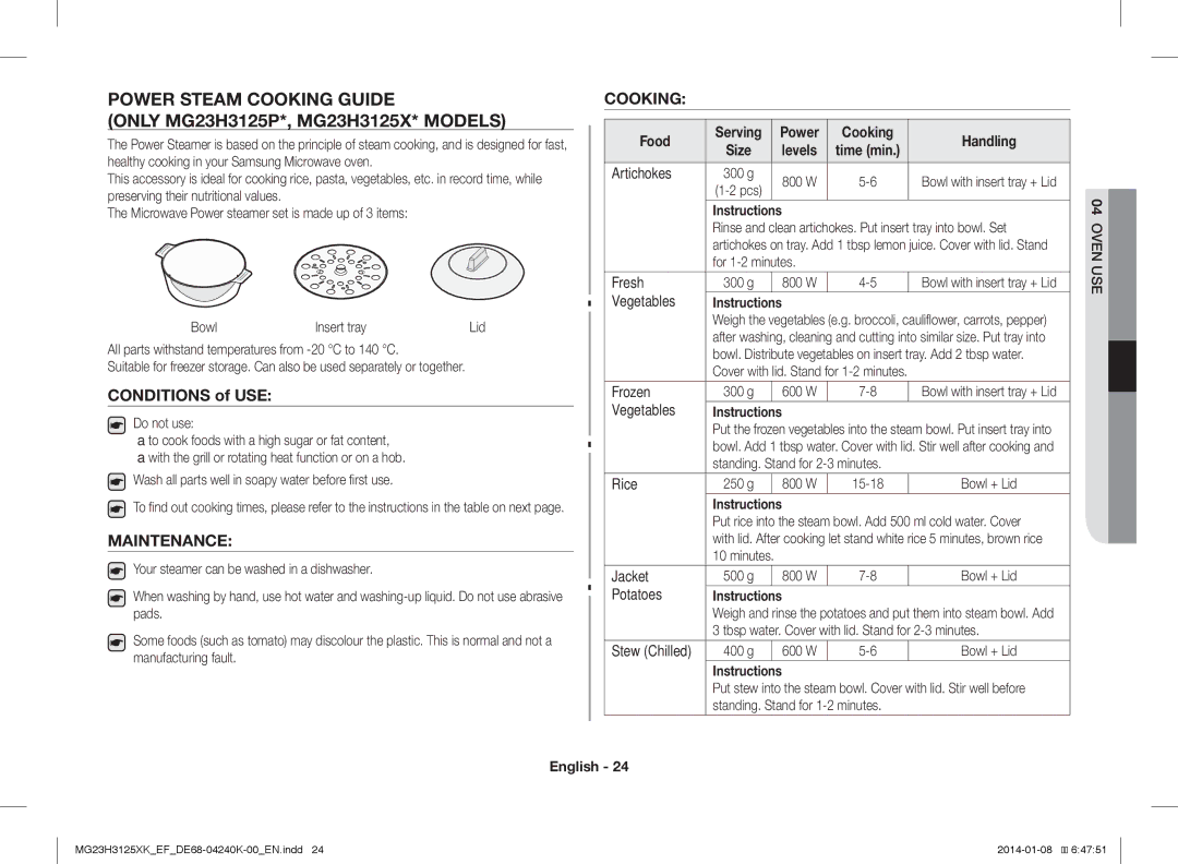 Samsung MG23H3125XK/EG, MG23H3125XK/EF manual Power Steam Cooking Guide, Maintenance, Food Serving, Cooking Handling 