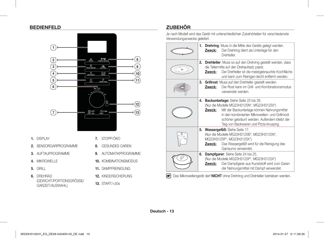 Samsung MG23H3125XW/EG, MG23H3125XK/EG manual Bedienfeld, Zubehör 