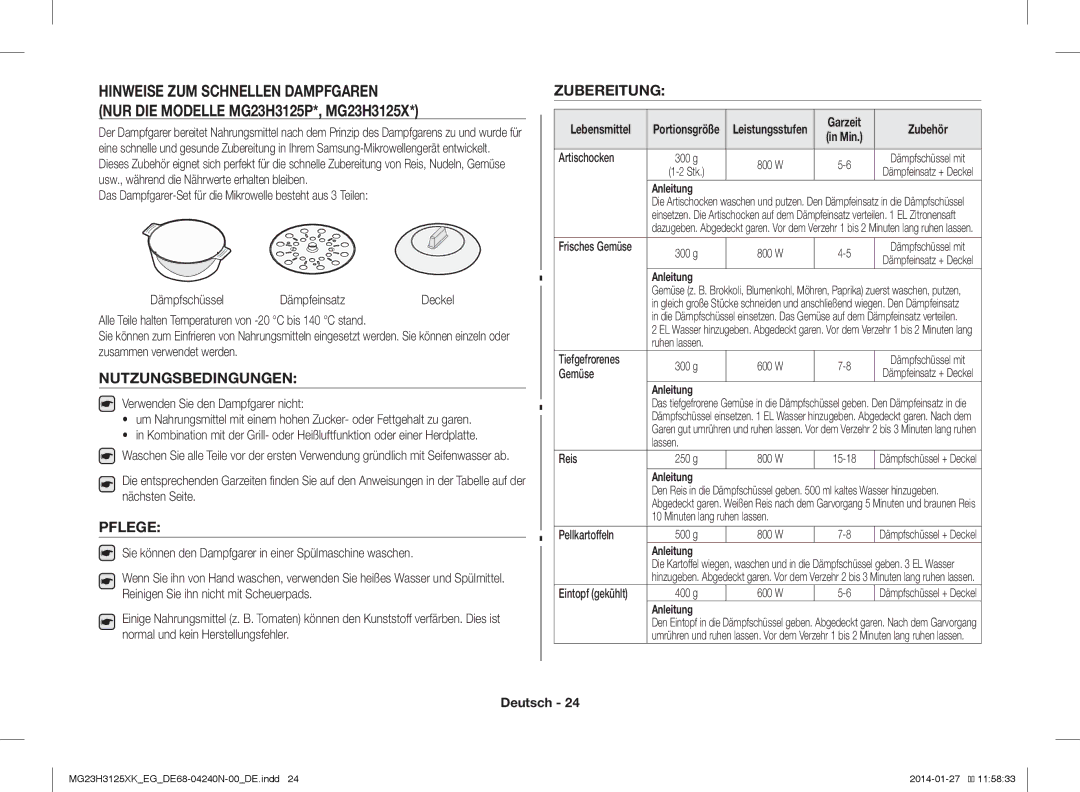 Samsung MG23H3125XK/EG, MG23H3125XW/EG manual Nutzungsbedingungen, Pflege, Zubereitung, Zubehör 