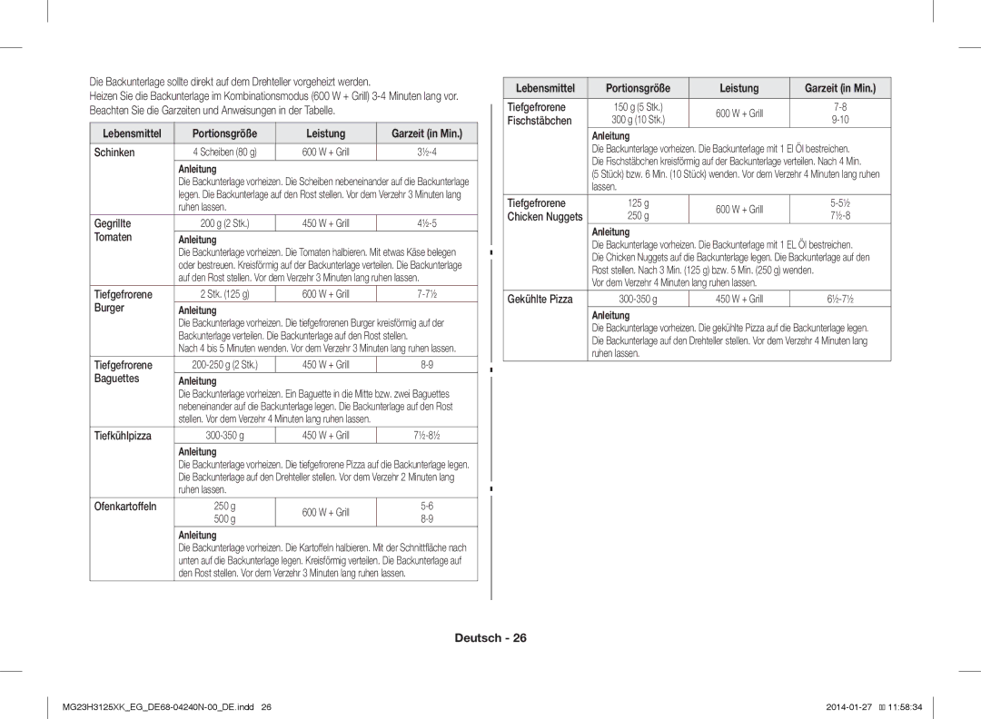 Samsung MG23H3125XK/EG, MG23H3125XW/EG manual Leistung 