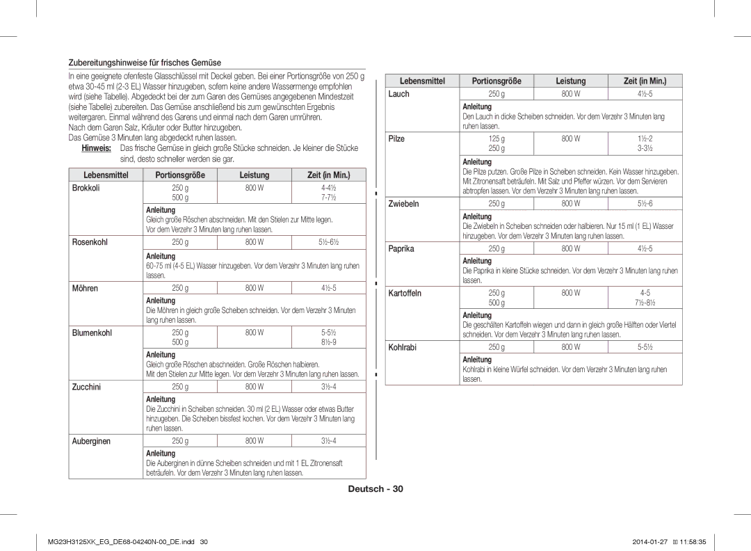 Samsung MG23H3125XK/EG manual Zubereitungshinweise für frisches Gemüse, Rosenkohl, Möhren, Blumenkohl, Zucchini, Auberginen 