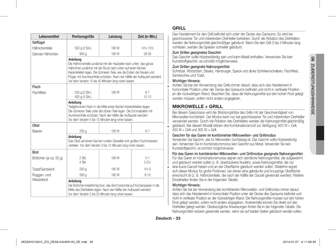 Samsung MG23H3125XW/EG, MG23H3125XK/EG manual Mikrowelle + Grill 