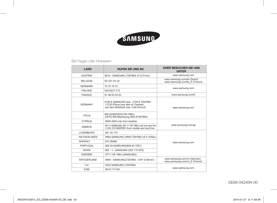 Samsung MG23H3125XK/EG, MG23H3125XW/EG manual Bei Fragen oder Hinweisen, Cyprus 