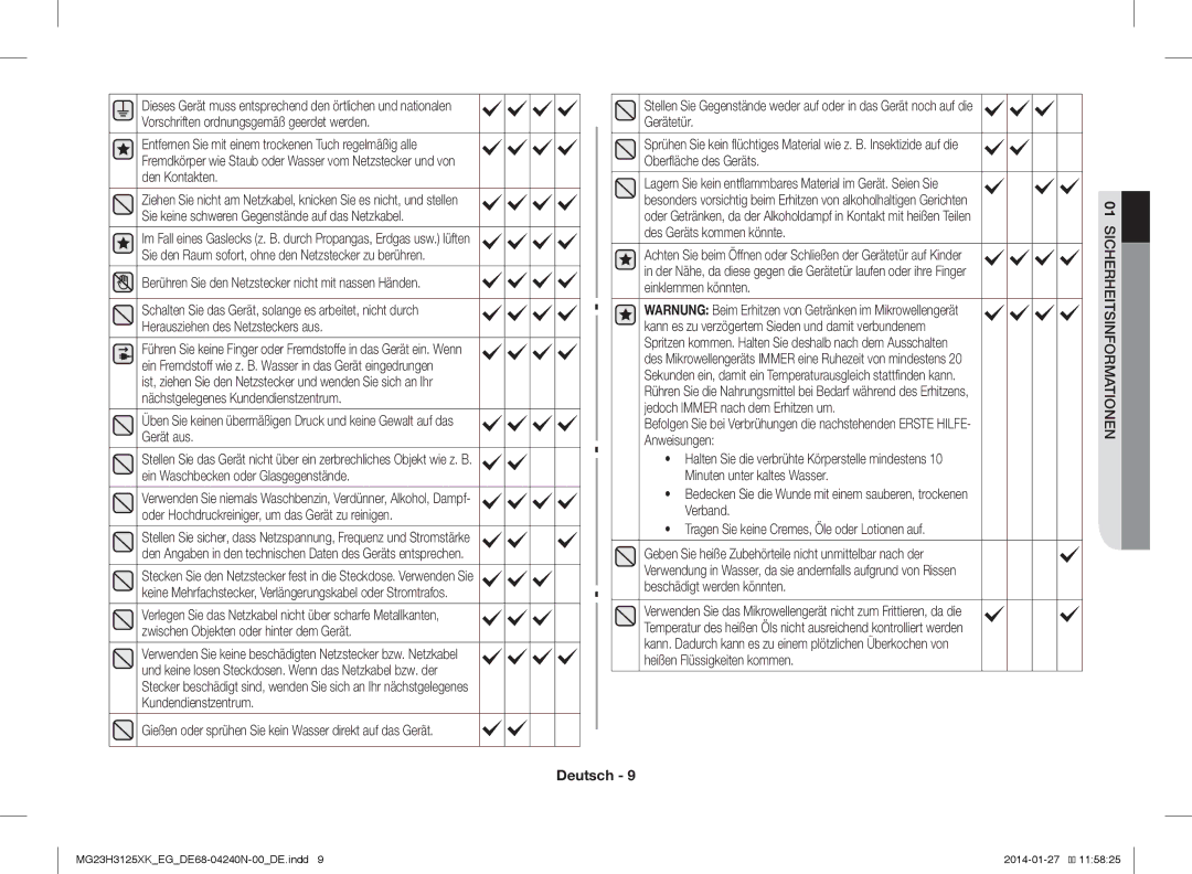 Samsung MG23H3125XW/EG Herausziehen des Netzsteckers aus, Material wie z. B. Insektizide auf die, Des Geräts kommen könnte 