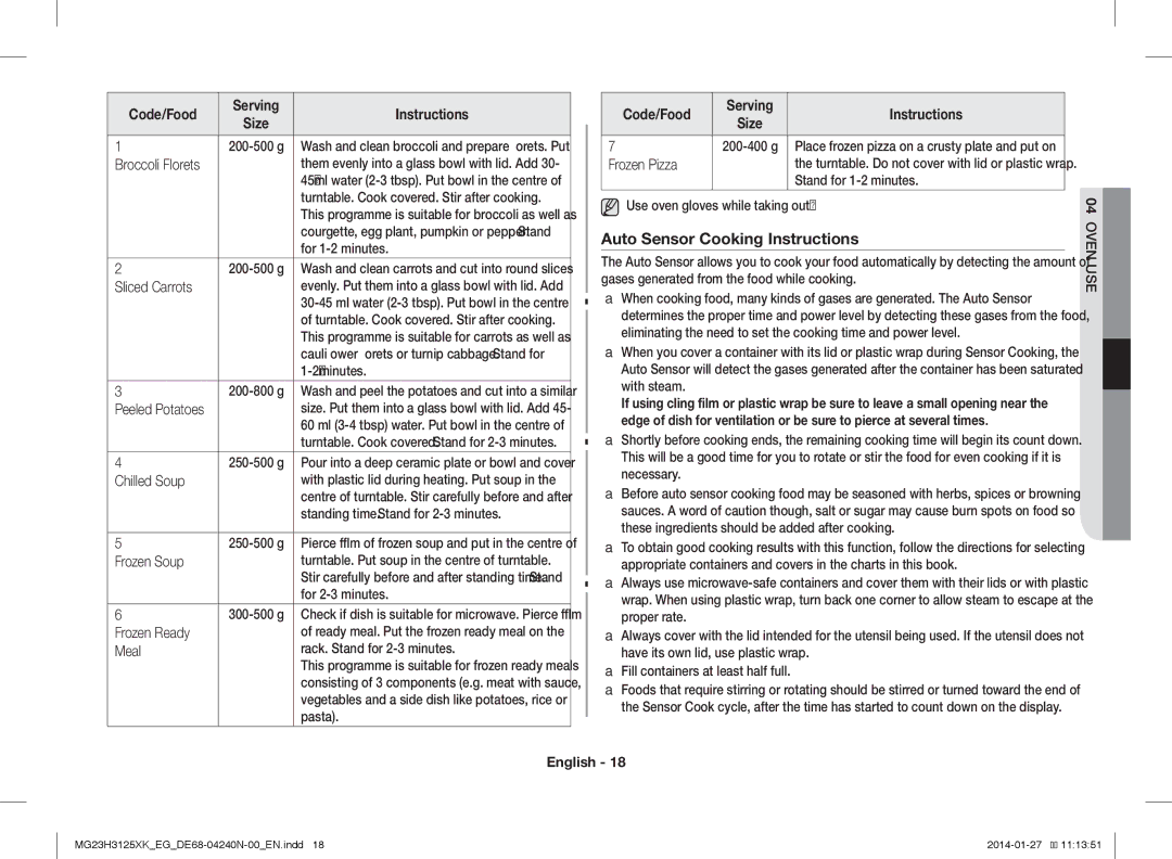 Samsung MG23H3125XK/EG manual Code/Food 