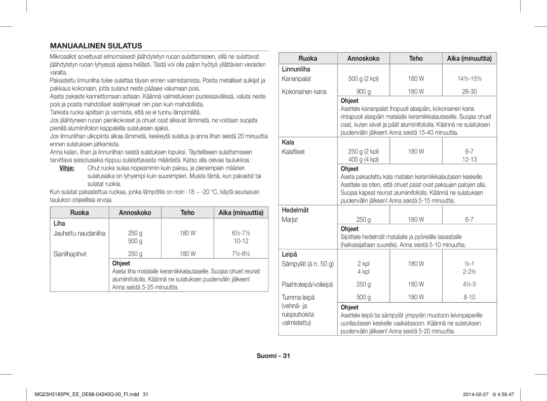 Samsung MG23H3185PK/EE manual Manuaalinen Sulatus 