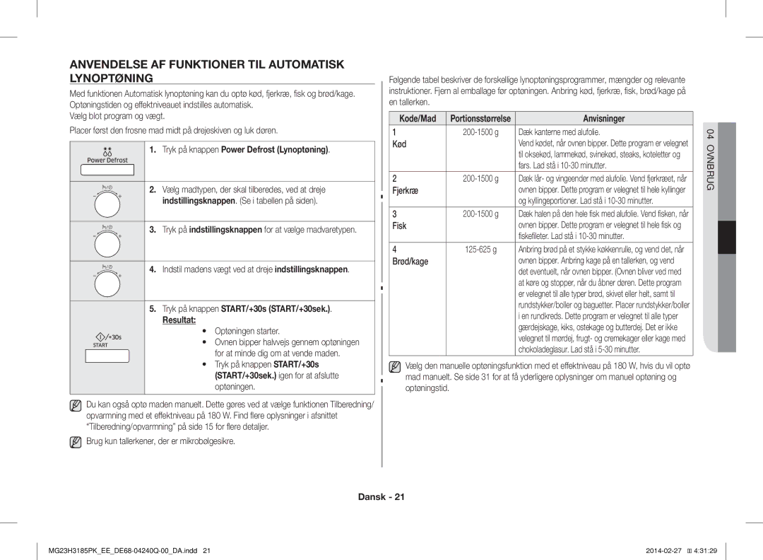 Samsung MG23H3185PK/EE Anvendelse AF Funktioner TIL Automatisk Lynoptøning, Tryk på knappen Power Defrost Lynoptøning 