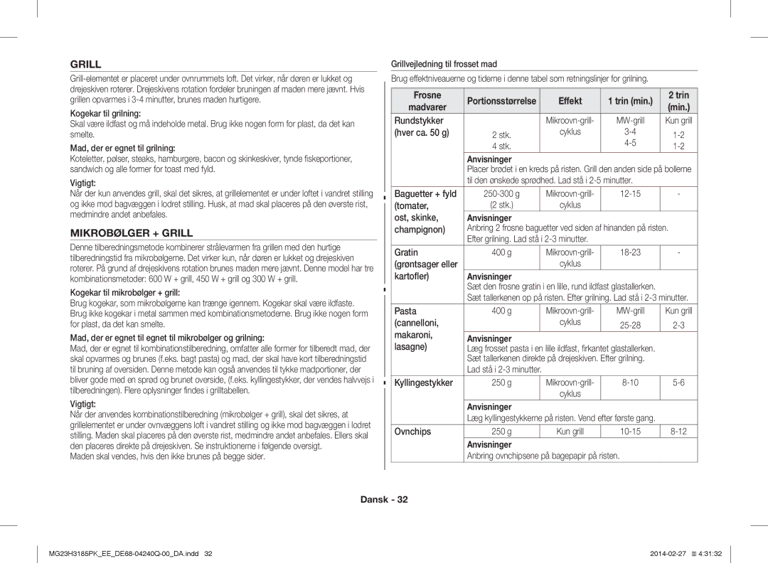 Samsung MG23H3185PK/EE manual Mikrobølger + Grill, Trin, Madvarer 