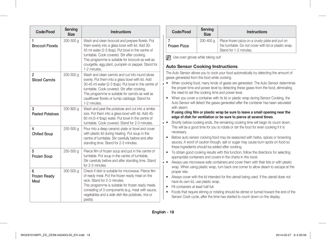 Samsung MG23H3185PK/EE manual Auto Sensor Cooking Instructions, Code/Food 