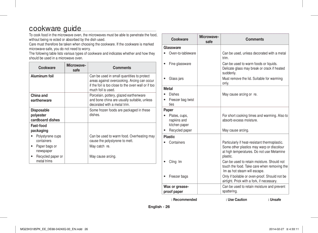 Samsung MG23H3185PK/EE manual Cookware guide 