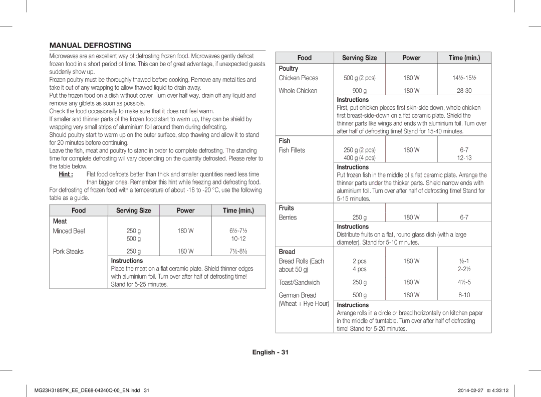 Samsung MG23H3185PK/EE manual Manual Defrosting, Cooking Guide 