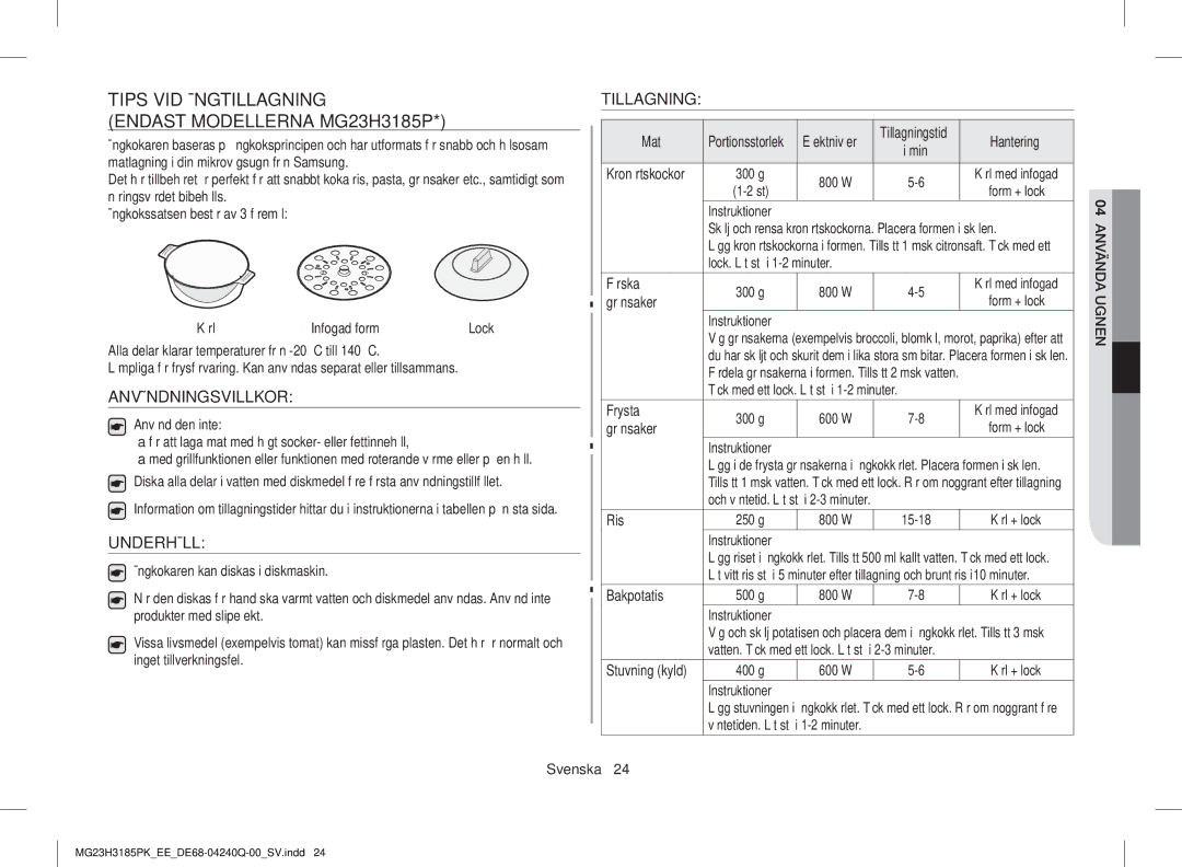 Samsung MG23H3185PK/EE Tips VID Ångtillagning Endast Modellerna MG23H3185P, Användningsvillkor, Underhåll, Tillagning 