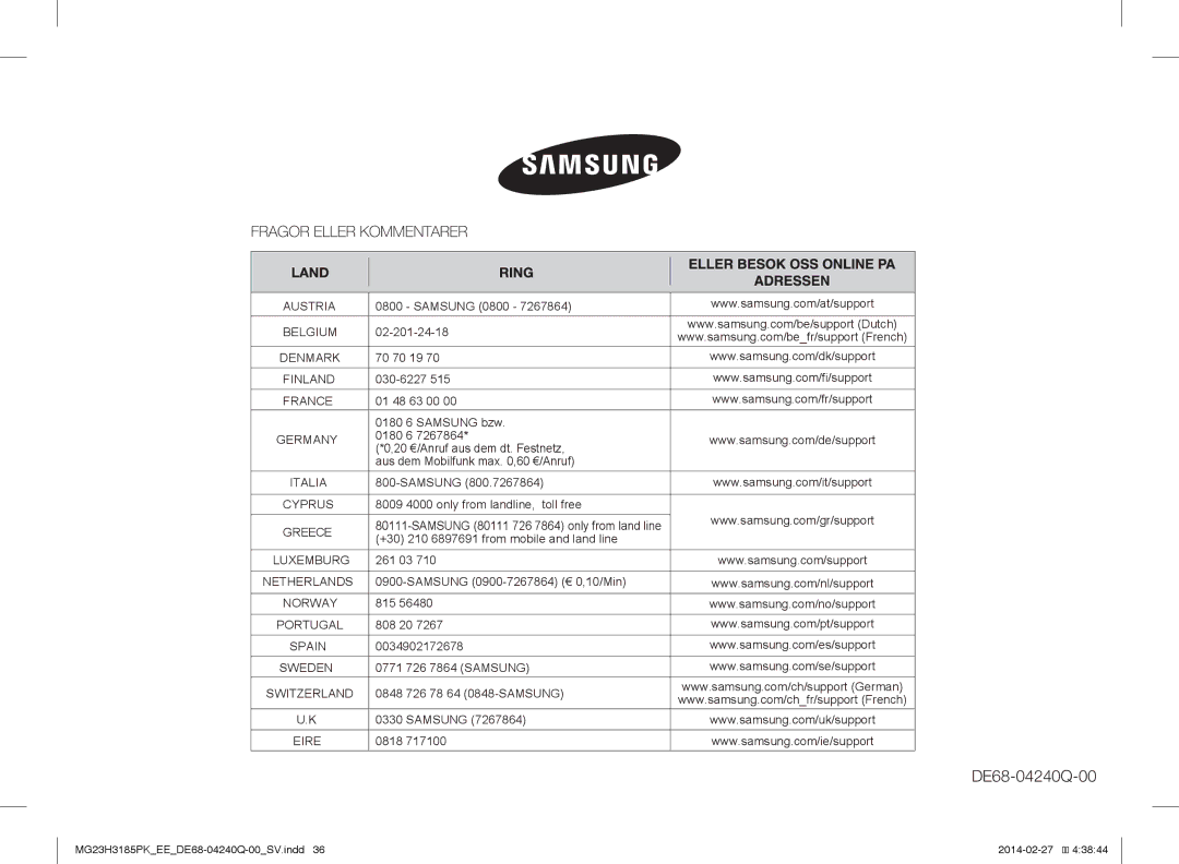 Samsung MG23H3185PK/EE Samsung 0800, 02-201-24-18, 70 70 19, 030-6227, 01 48 63 00 0180 6 Samsung bzw, 261 03, 815, 808 20 