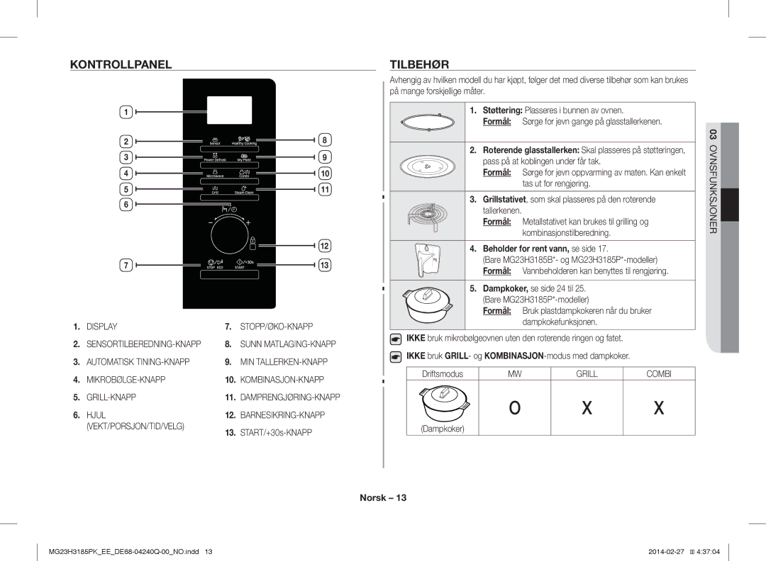 Samsung MG23H3185PK/EE manual Kontrollpanel, Tilbehør, Beholder for rent vann, se side 