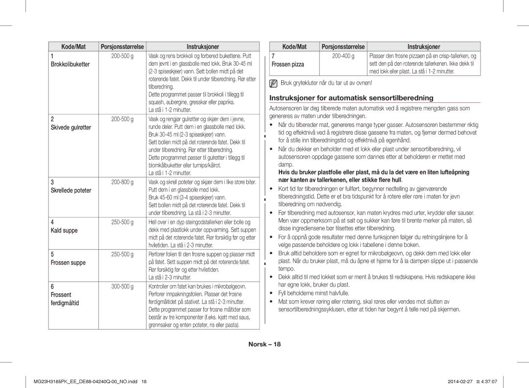 Samsung MG23H3185PK/EE manual Instruksjoner for automatisk sensortilberedning, Kode/Mat 