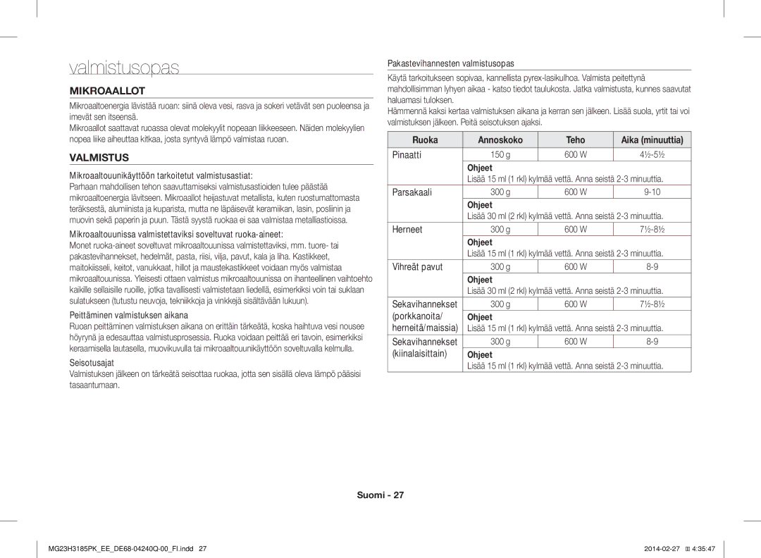 Samsung MG23H3185PK/EE manual Valmistusopas, Mikroaallot, Ruoka Annoskoko Teho, Valmistusastiaopas 