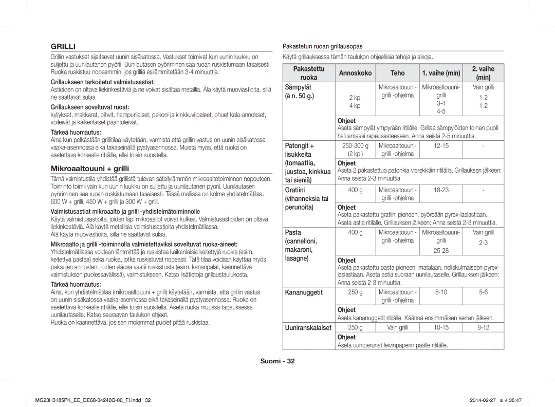 Samsung MG23H3185PW/EE manual Grilli, Mikroaaltouuni + grilli, Pakastettu, Vaihe 