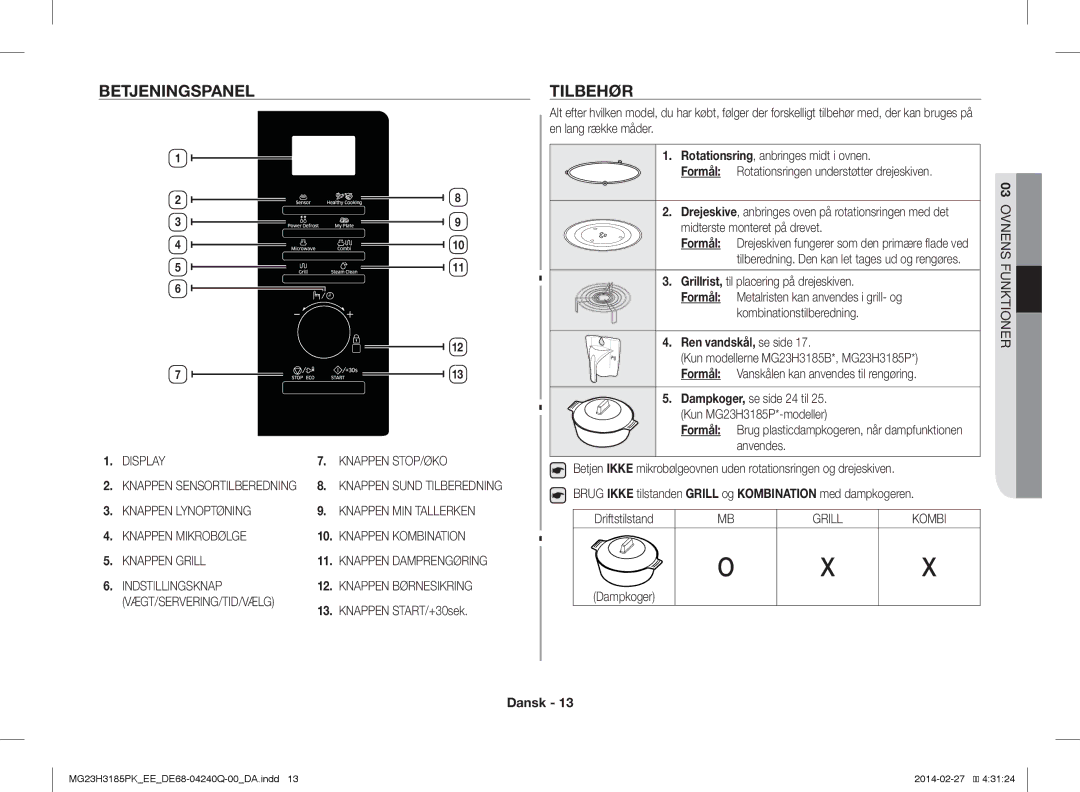 Samsung MG23H3185PW/EE Betjeningspanel, Display Knappen STOP/ØKO, Indstillingsknap Knappen Børnesikring, Ovnens Funktioner 