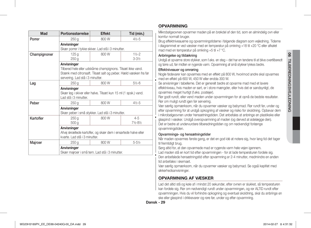 Samsung MG23H3185PW/EE manual Opvarmning AF Væsker 