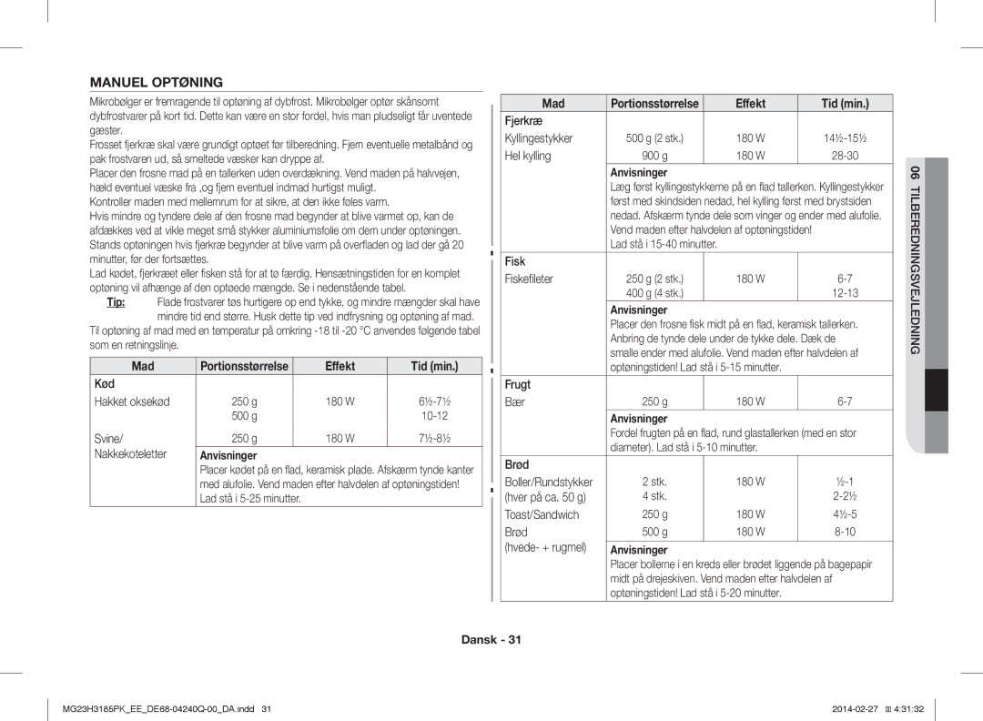 Samsung MG23H3185PW/EE manual Manuel Optøning, Tilberedningsvejledning 