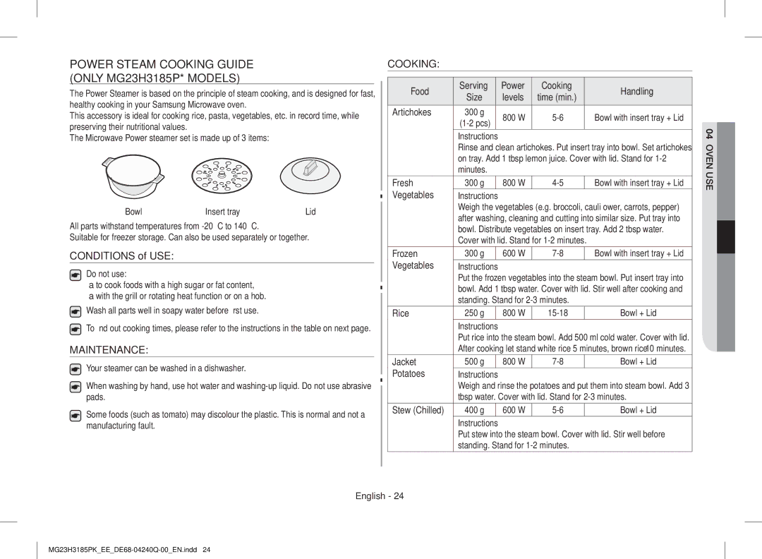 Samsung MG23H3185PW/EE manual Power Steam Cooking Guide only MG23H3185P* Models, Conditions of USE, Maintenance 