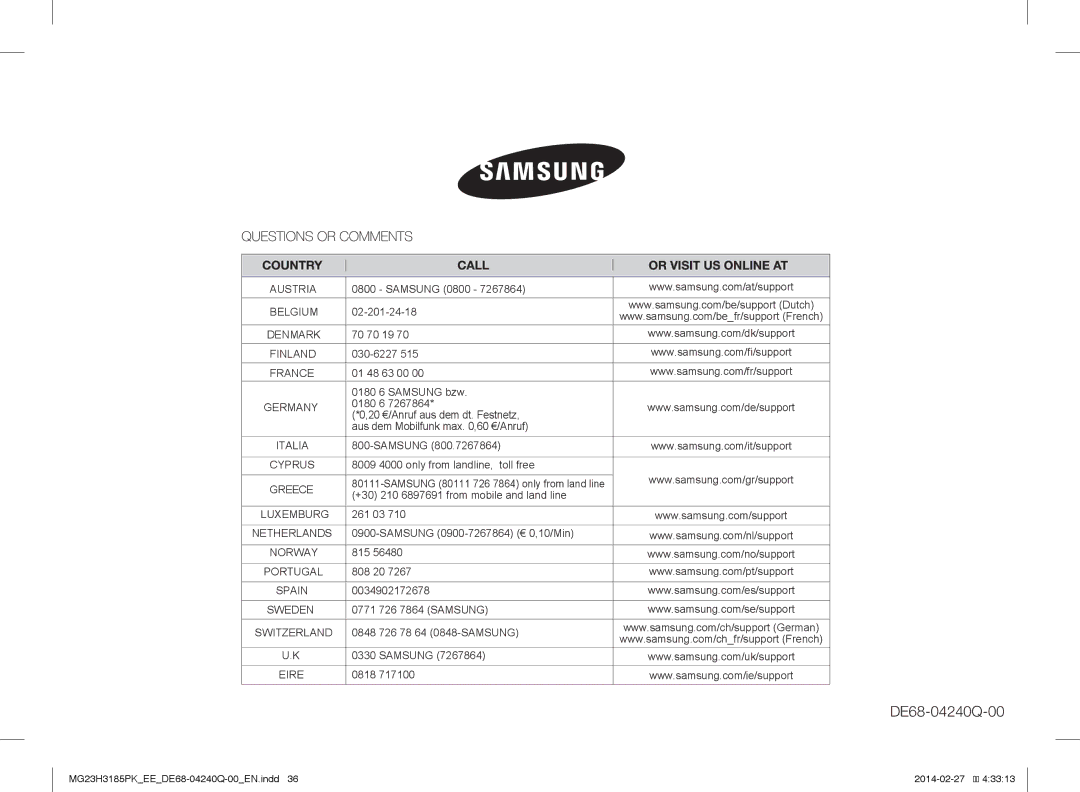 Samsung MG23H3185PW/EE manual Belgium 