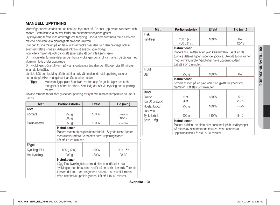 Samsung MG23H3185PW/EE manual Manuell Upptining, Instruktioner Tips, Tillagningsguide 