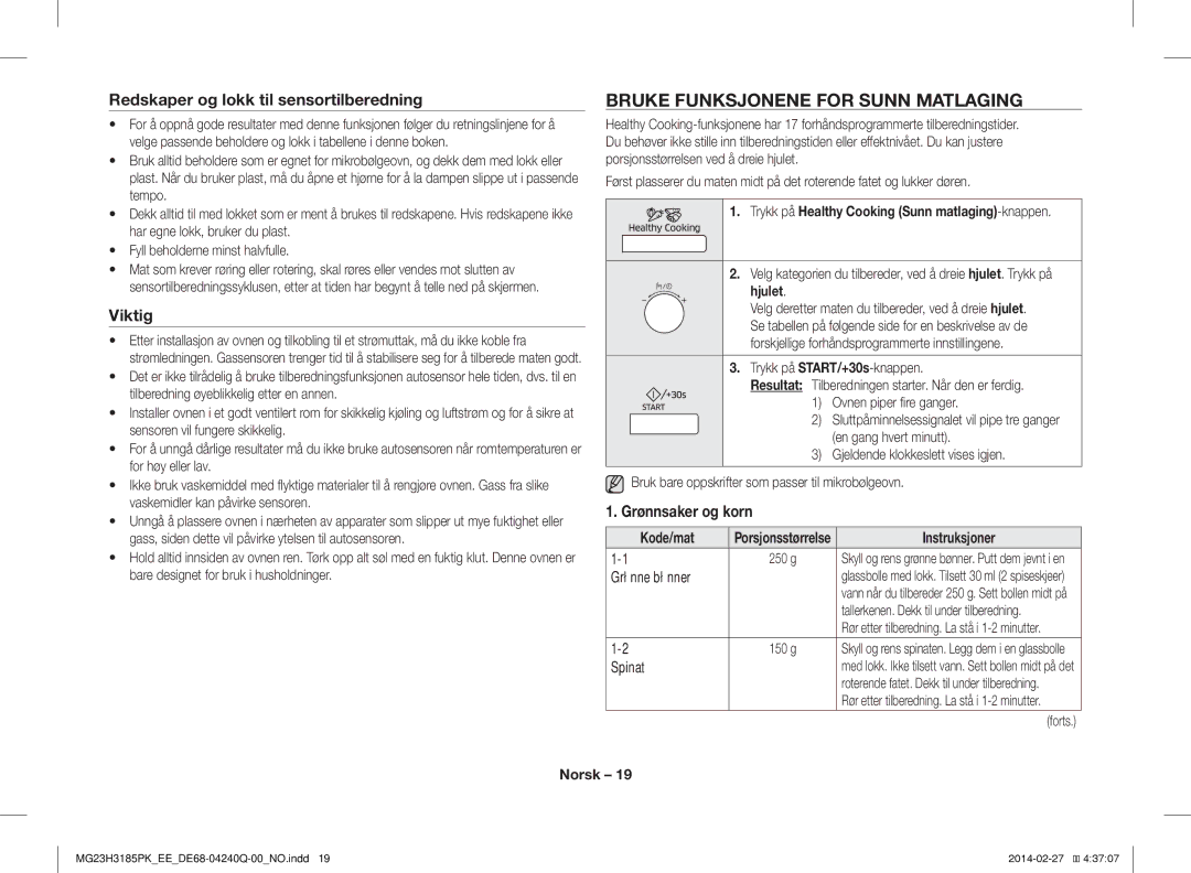 Samsung MG23H3185PW/EE Bruke Funksjonene for Sunn Matlaging, Redskaper og lokk til sensortilberedning, Viktig, Hjulet 