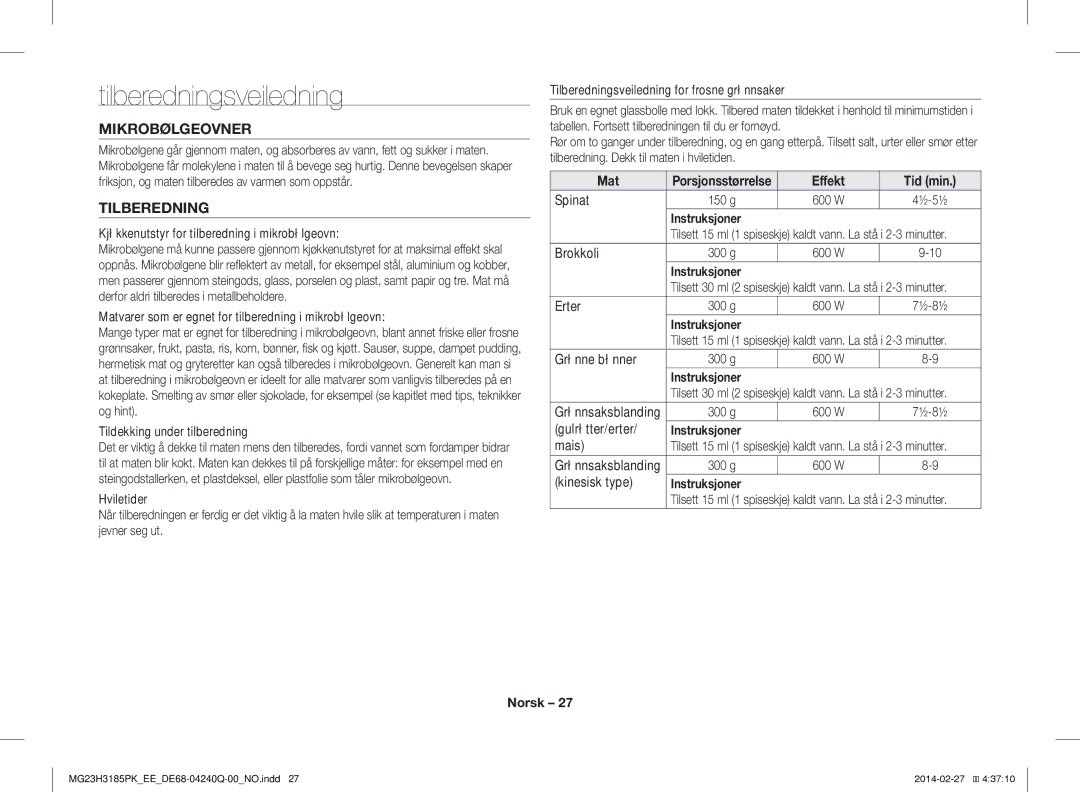 Samsung MG23H3185PW/EE manual Tilberedningsveiledning, Mikrobølgeovner, Veiledning for Kokekar 