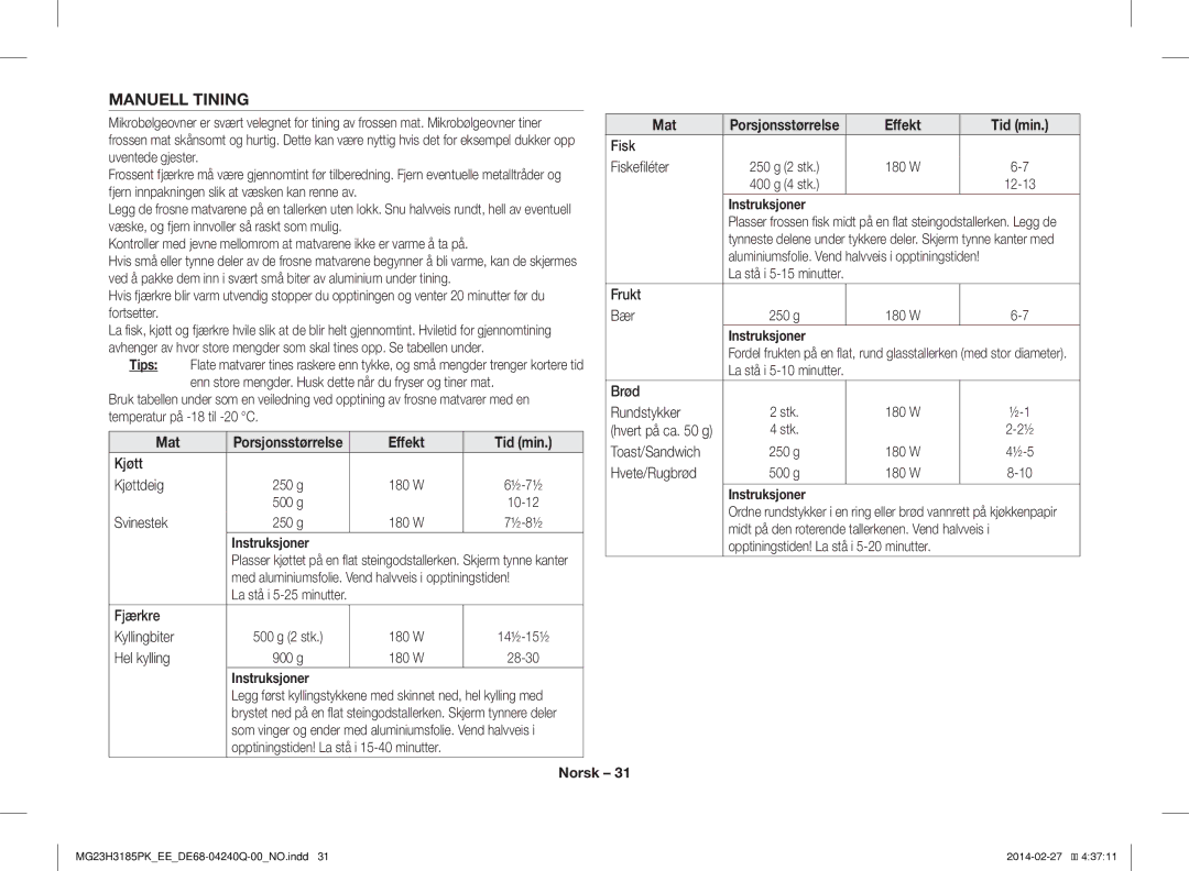 Samsung MG23H3185PW/EE manual Manuell Tining 