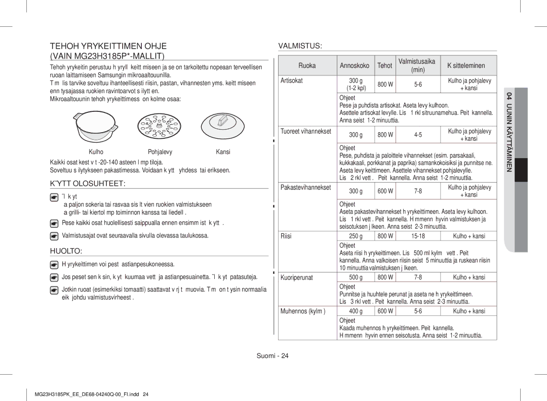 Samsung MG23H3185PW/EE manual Tehohöyrykeittimen Ohje Vain MG23H3185P*-MALLIT, Käyttöolosuhteet, Huolto, Valmistus, Ruoka 