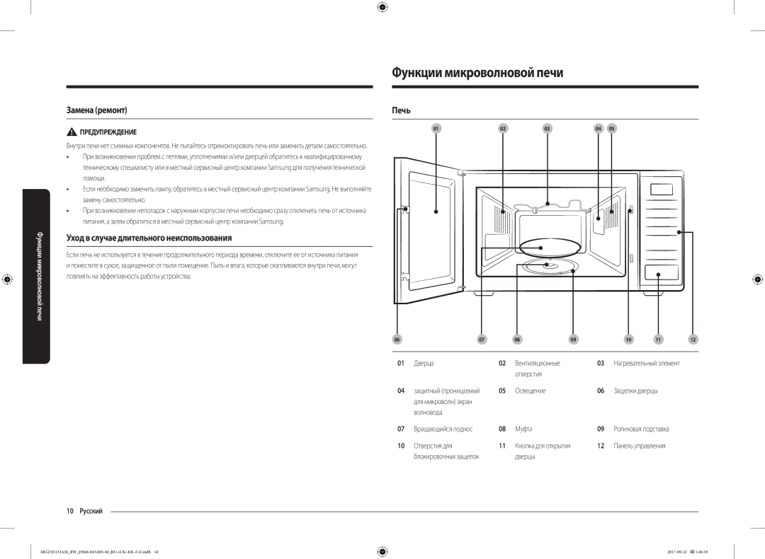 Samsung MG23J5133AM/BW manual Функции микроволновой печи, Замена ремонт, Уход в случае длительного неиспользования, Печь 