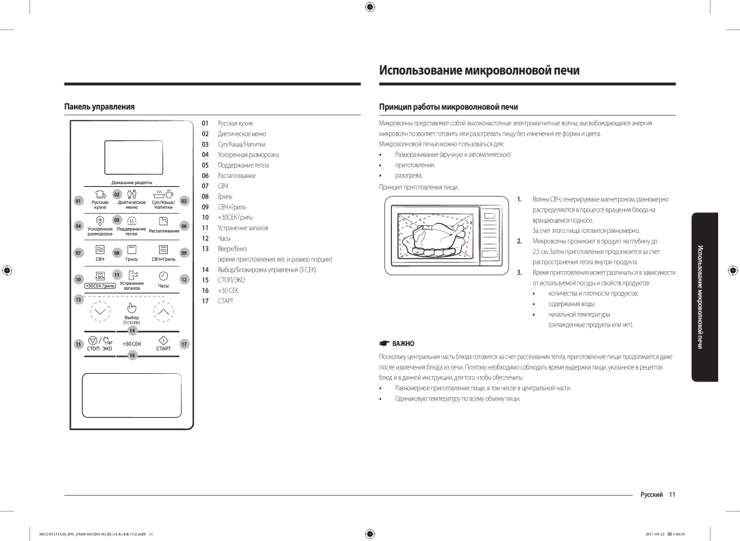 Samsung MG23J5133AM/BW manual Использование микроволновой печи, Панель управления, Принцип работы микроволновой печи 