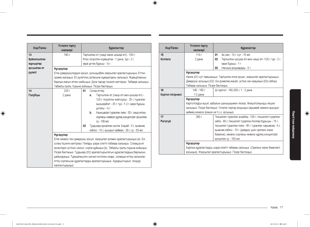 Samsung MG23J5133AM/BW manual Қайнатылған, Жұмыртқа, Қосылған ет Нұсқаулар Рулеті, Голубцы, Котлета, Рататуй 
