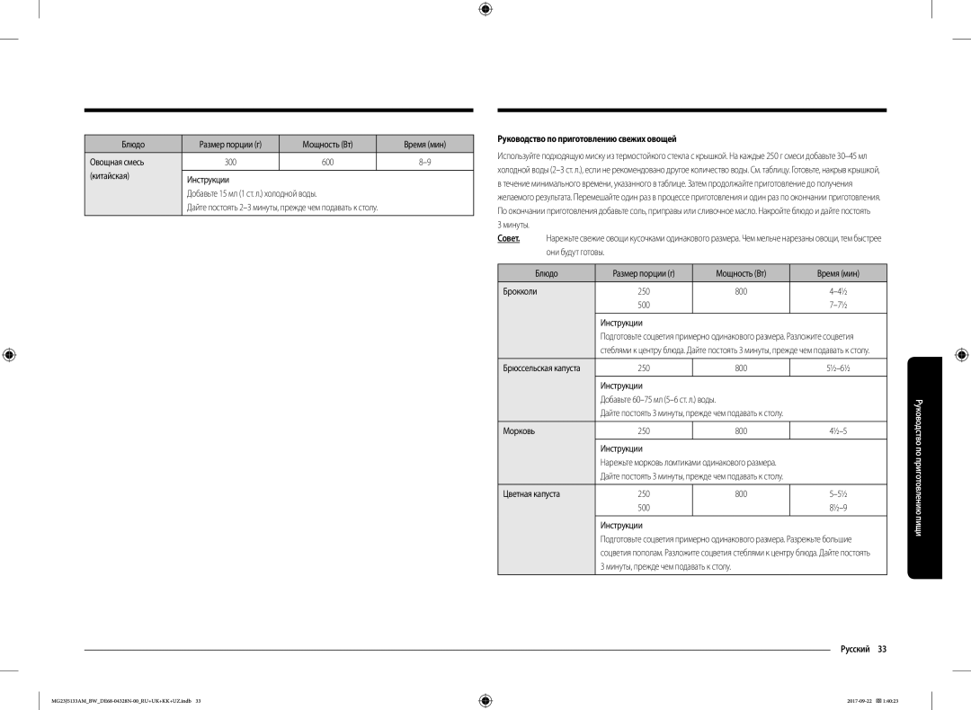 Samsung MG23J5133AM/BW manual Руководство по приготовлению свежих овощей, Мощность Вт Время мин Брокколи, Цветная капуста 