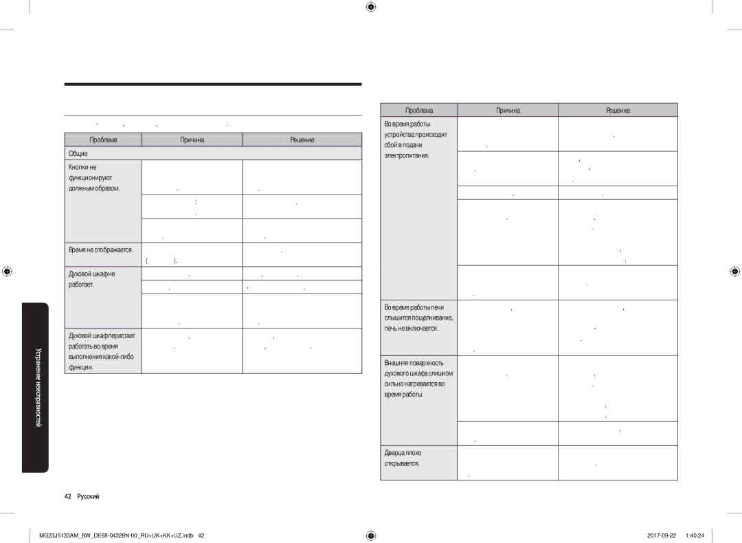 Samsung MG23J5133AM/BW manual Устранение неисправностей, 42 Русский 