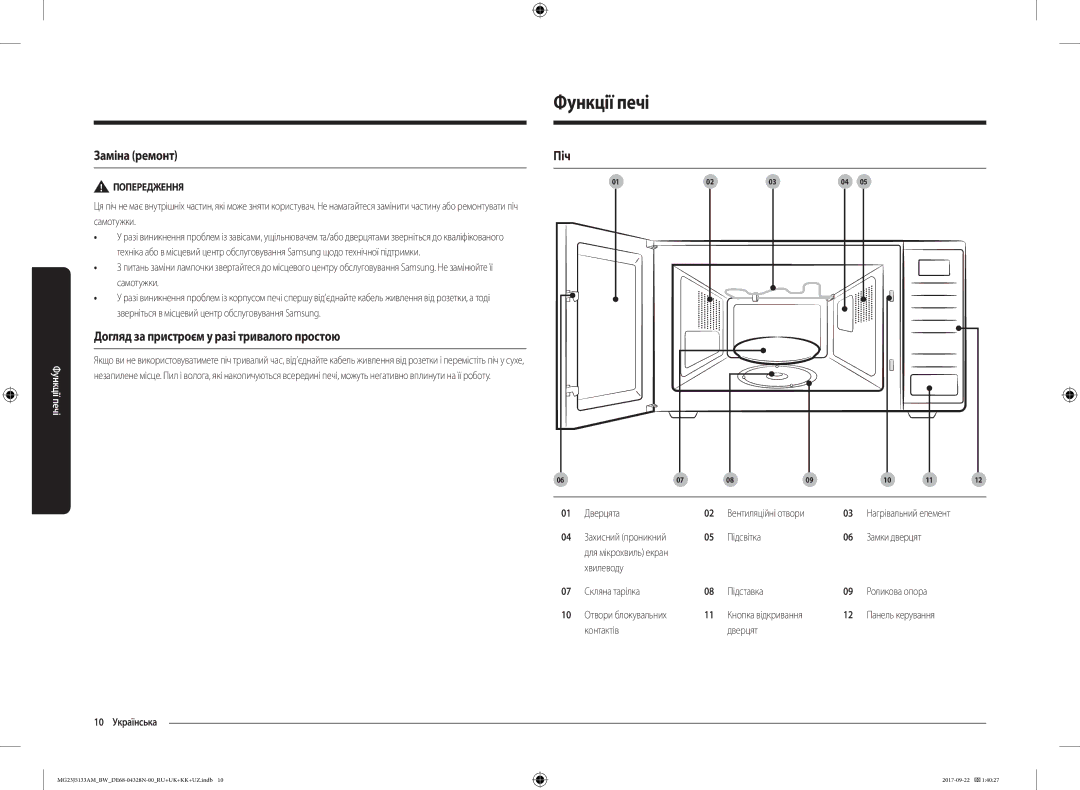 Samsung MG23J5133AM/BW manual Функції печі, Заміна ремонт, Догляд за пристроєм у разі тривалого простою, Піч, Попередження 