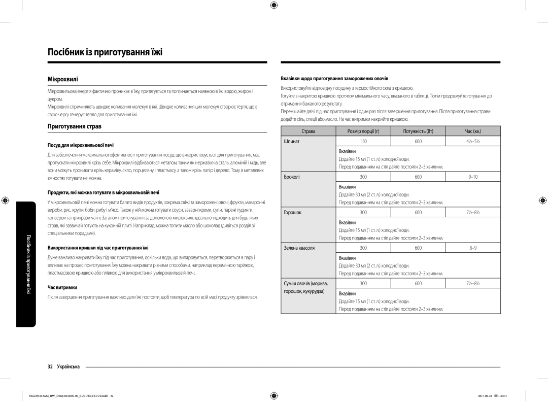 Samsung MG23J5133AM/BW manual Посібник із приготування їжі, Мікрохвилі, Приготування страв 