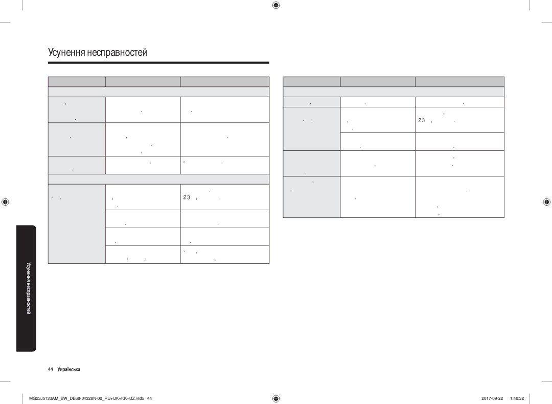 Samsung MG23J5133AM/BW manual 44 Українська 