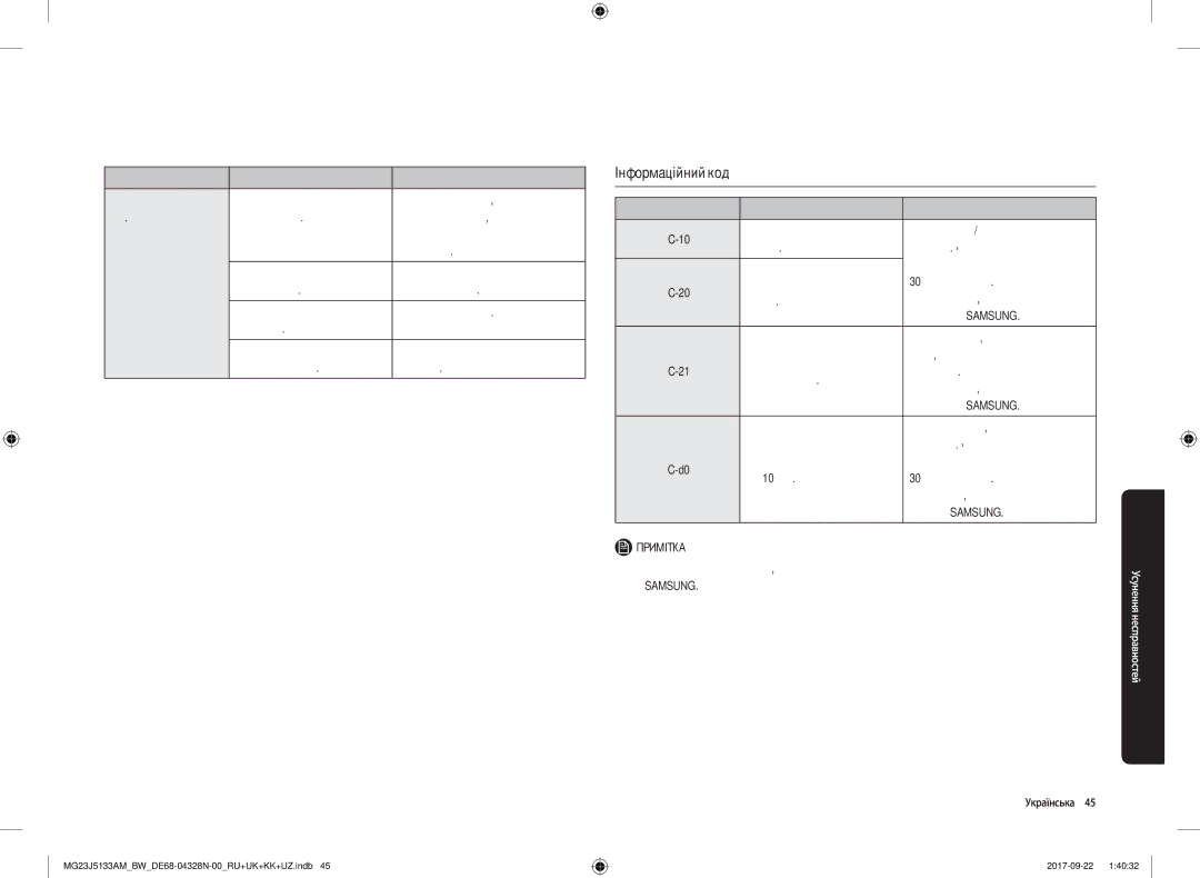 Samsung MG23J5133AM/BW manual Інформаційний код 