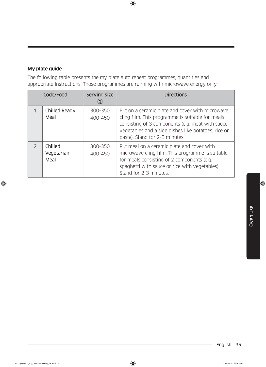 Samsung MG23J5133AT/EG manual My plate guide 